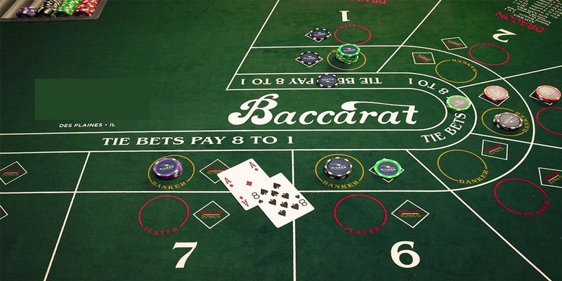 Tool dự đoán baccarat